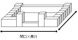 m^Γ