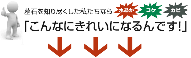 あきらめていたお墓の汚れ「こんなにきれいになるんです」